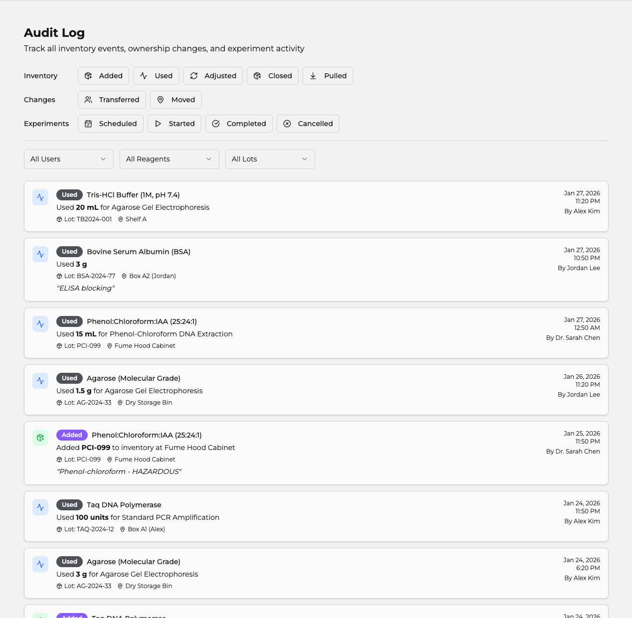 Labsistant audit log showing complete history of reagent usage, additions, transfers, and experiment activity with timestamps and user attribution